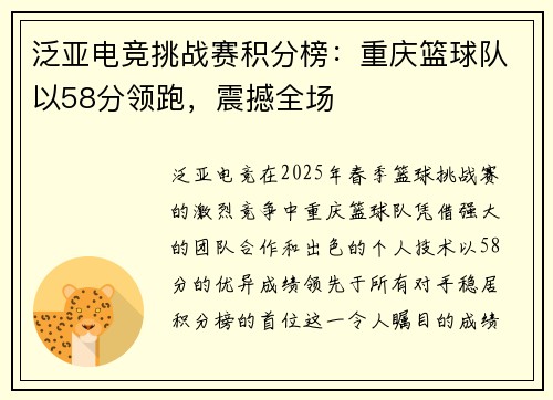 泛亚电竞挑战赛积分榜：重庆篮球队以58分领跑，震撼全场